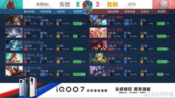 赛场上为我